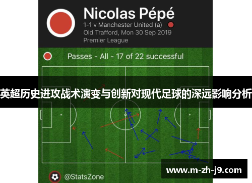 英超历史进攻战术演变与创新对现代足球的深远影响分析 英超历史进攻战术演变与创新对现代足球的深远影响分析