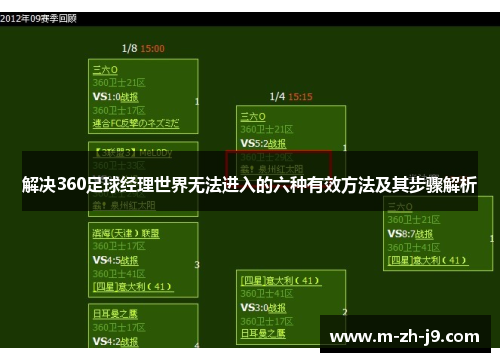 解决360足球经理世界无法进入的六种有效方法及其步骤解析