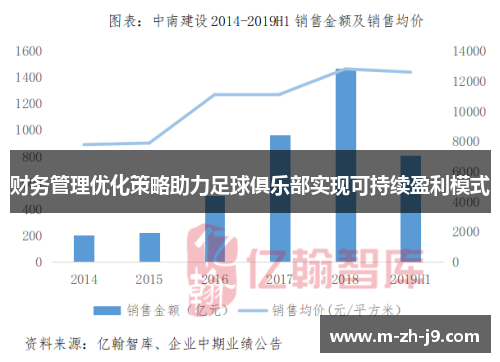 财务管理优化策略助力足球俱乐部实现可持续盈利模式