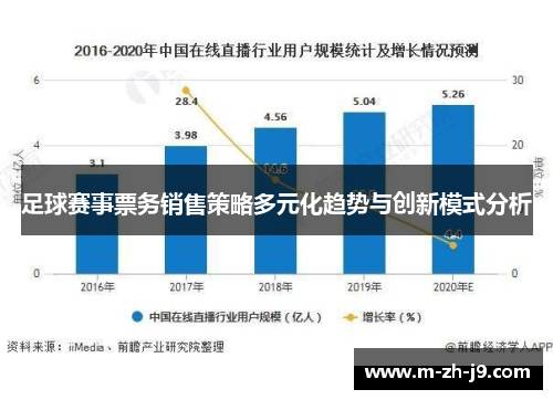 足球赛事票务销售策略多元化趋势与创新模式分析 足球赛事票务销售策略多元化趋势与创新模式分析