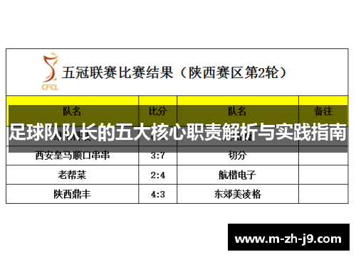 足球队队长的五大核心职责解析与实践指南 足球队队长的五大核心职责解析与实践指南
