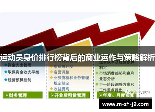 运动员身价排行榜背后的商业运作与策略解析