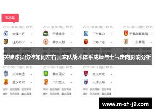 关键球员伤停如何左右国家队战术体系成绩与士气走向影响分析 关键球员伤停如何左右国家队战术体系成绩与士气走向影响分析