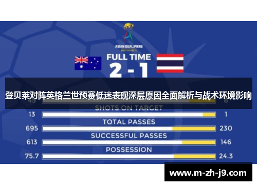 登贝莱对阵英格兰世预赛低迷表现深层原因全面解析与战术环境影响 登贝莱对阵英格兰世预赛低迷表现深层原因全面解析与战术环境影响