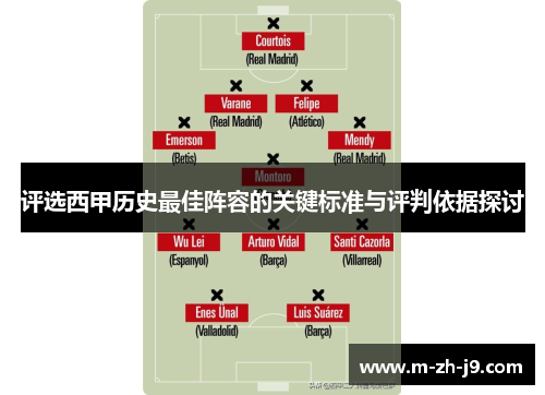 评选西甲历史最佳阵容的关键标准与评判依据探讨 评选西甲历史最佳阵容的关键标准与评判依据探讨
