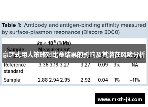 豪赌式用人策略对比赛结果的影响及其潜在风险分析 豪赌式用人策略对比赛结果的影响及其潜在风险分析