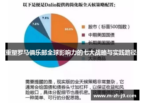 重塑罗马俱乐部全球影响力的七大战略与实践路径