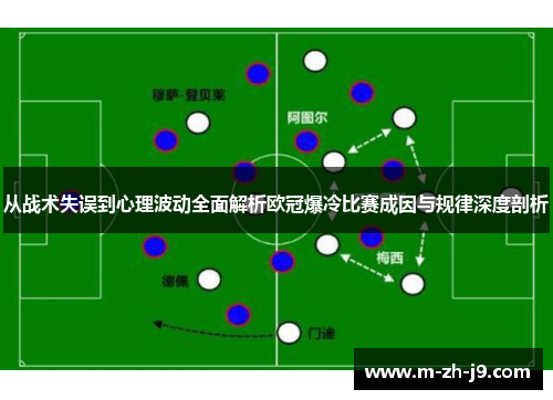 从战术失误到心理波动全面解析欧冠爆冷比赛成因与规律深度剖析