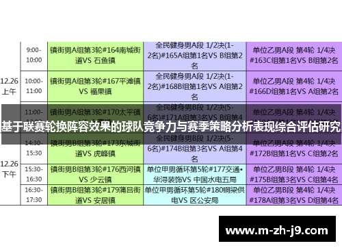 基于联赛轮换阵容效果的球队竞争力与赛季策略分析表现综合评估研究