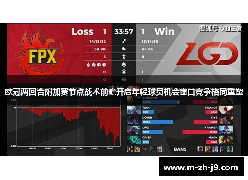欧冠两回合附加赛节点战术前瞻开启年轻球员机会窗口竞争格局重塑