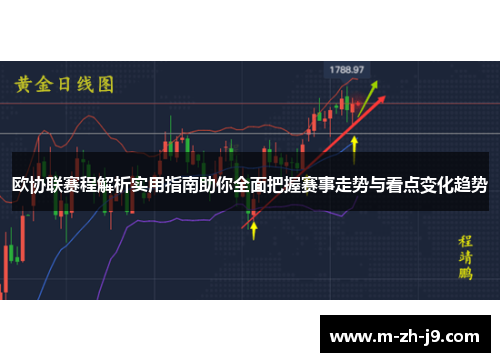 欧协联赛程解析实用指南助你全面把握赛事走势与看点变化趋势